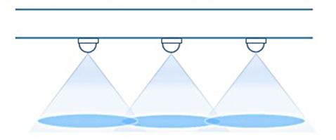 Solid Hollow Cone Nozzle Placement Side View