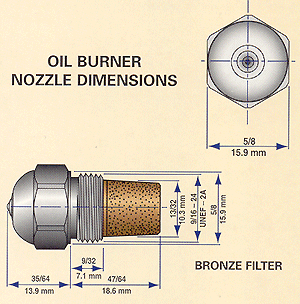 Steinen, Oil Burner Nozzle, Nozzle Dimensions, Oil Nozzle, Öl Düsen, Oel Düsen, Ölbrenner Düse, Ölbrenner Düsen, Brûleur fioul gicleur, Micro-Flo